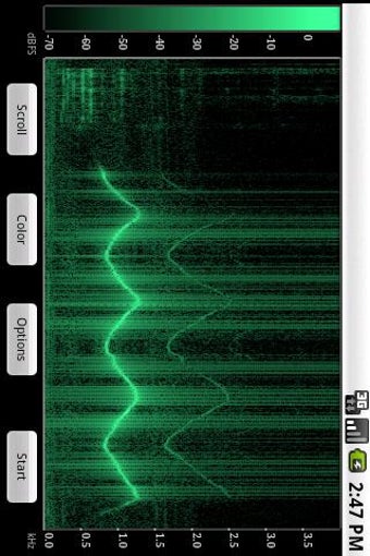 Imagen 0 para Spectral Audio Analyzer