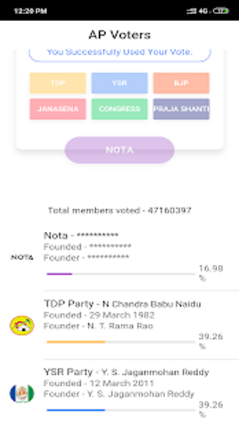 Image 1 for AP Voters