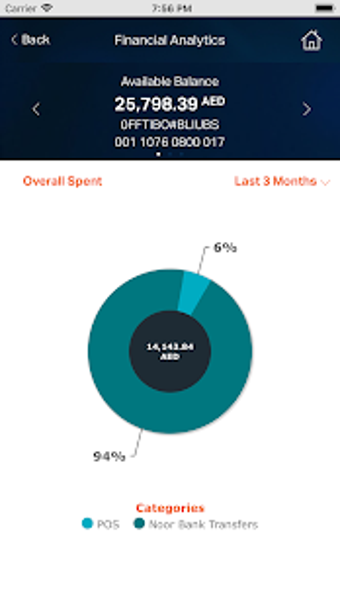 Imagen 1 para Noor Bank Mobile App