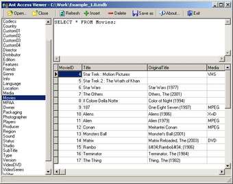 Image 0 for Ant Access Viewer