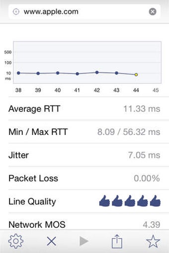 Image 0 for Ping Analyzer - Graphical…