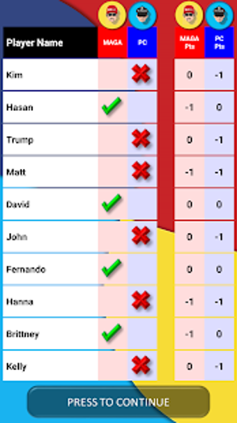 Image 0 for Right or Racist