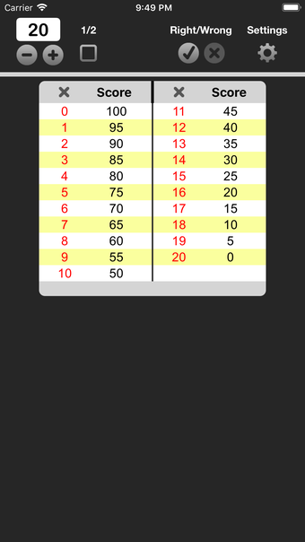 Image 0 for Easy Grade - the EZ Grade…