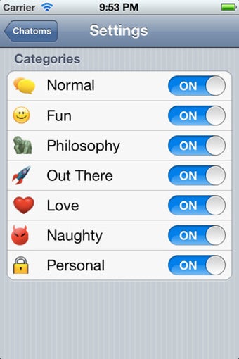 Image 1 for Conversation Starters by …