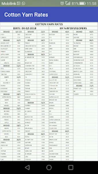 Image 2 for Yarn & Fabric Rates Pakis…