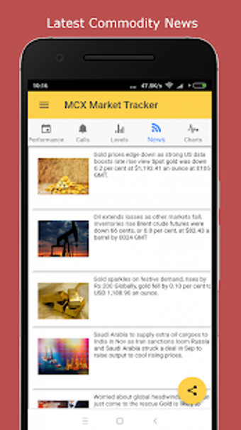 Image 0 for Commodity Market Tracker