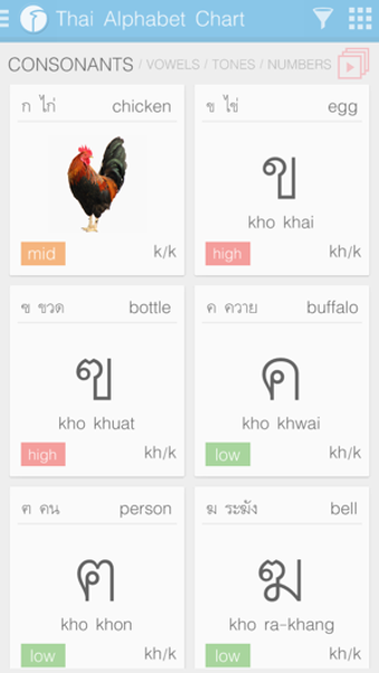 Image 3 for Thai Alphabet Chart