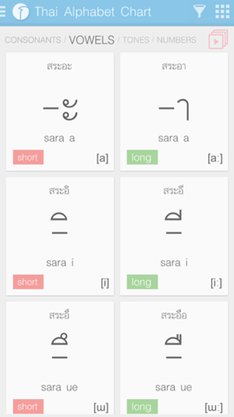 Image 2 for Thai Alphabet Chart