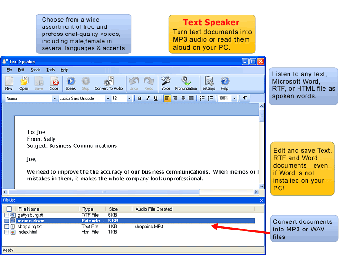 Image 0 for Text Speaker