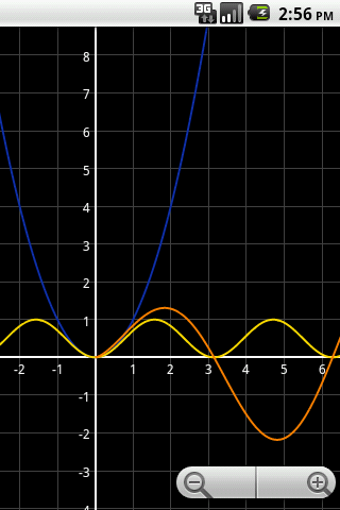 Image 0 for Algeo graphing calculator