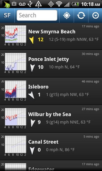 Imagen 0 para SailFlow