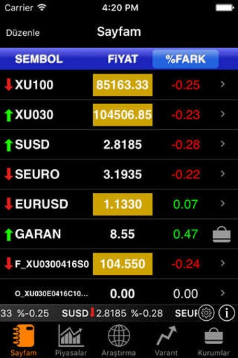 Imagen 0 para Matriks Mobil Finans
