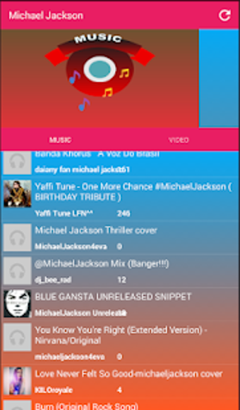 Image 0 for Michael Jackson All Songs…