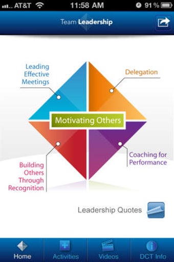 Image 0 for Dale Carnegie Training: T…