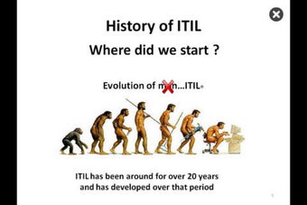 Image 0 for ITIL Intro