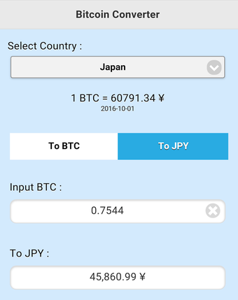 Image 0 for Bitcoin Converter