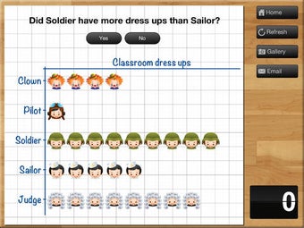 Image 0 for Teaching Graphs
