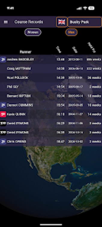 Image 0 for Parkrace.net