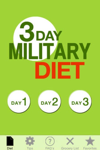 Image 0 for 3 Day Military Diet - Mea…