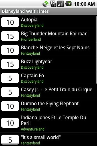Image 1 for Disneyland Paris Wait Tim…