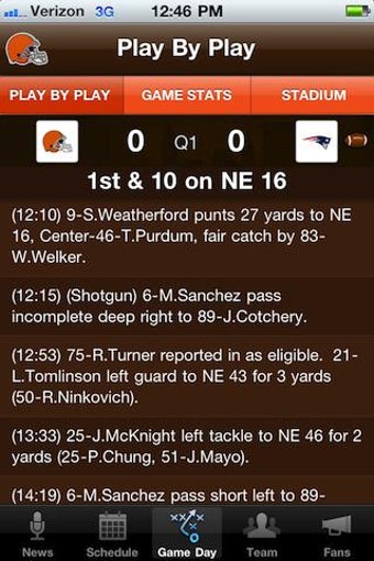 Image 6 for Cleveland Browns