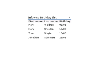 Imagen 0 para Infowise Birthday List