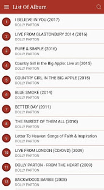 Image 3 for All DOLLY PARTON Songs Ly…