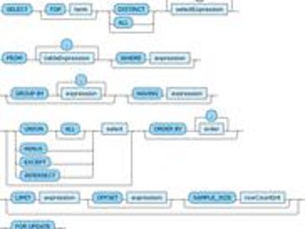 Image 0 for RRDiagram
