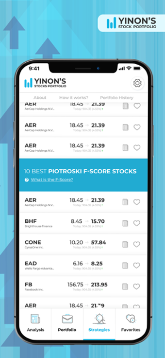 Image 1 for Yinon's Stock Portfolio