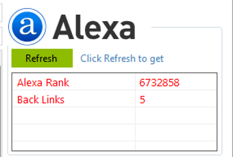 Image 4 for Website Traffic Booster