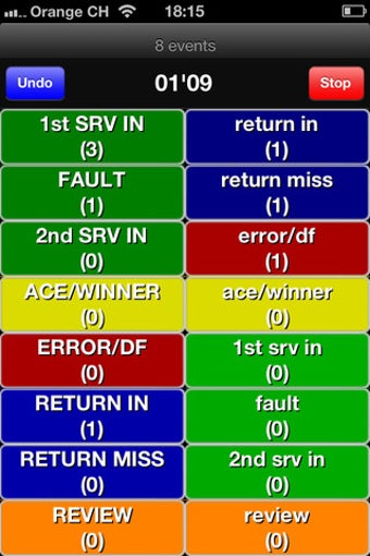 Imagen 0 para Dartfish EasyTag-Note