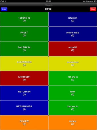 Imagen 1 para Dartfish EasyTag-Note