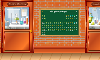 Imagen 3 para Chemistry Lab