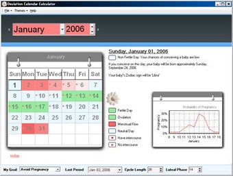 Image 0 for Ovulation Calculator