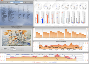 Imagen 0 para WeatherCat