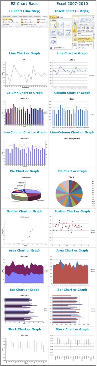 Image 3 for EZ Chart for Excel