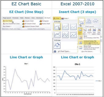 Imagen 1 para EZ Chart for Excel