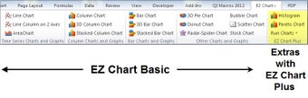 Image 1 for EZ Chart for Excel