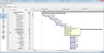 Imagen 0 para MOOS Project Viewer