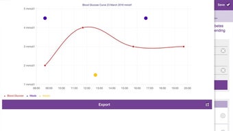 Image 2 for RVC Pet Diabetes App