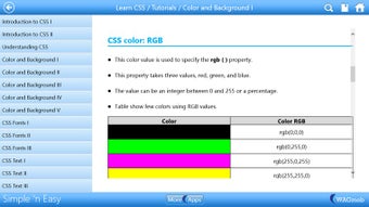 Image 0 for Learn CSS for Windows 8