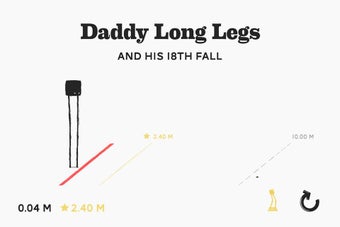 Image 0 for Daddy Long Legs