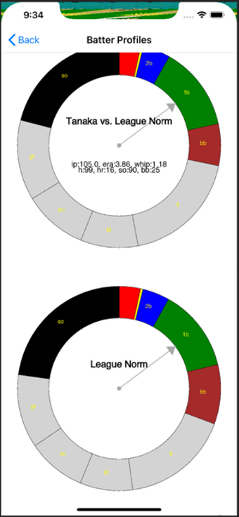 Image 3 for Zeemerix PlayByPlay Baseb…
