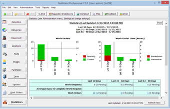 Image 0 for FastMaint CMMS Maintenanc…