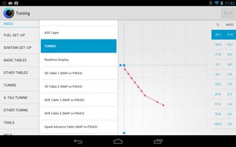 Imagen 3 para msDroid