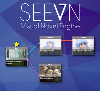 Image 2 for SEEVN 2 - Visual Novel Ed…