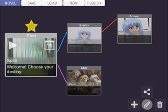 Image 1 for SEEVN 2 - Visual Novel Ed…