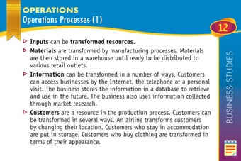 Imagen 0 para Excel HSC Business Studie…