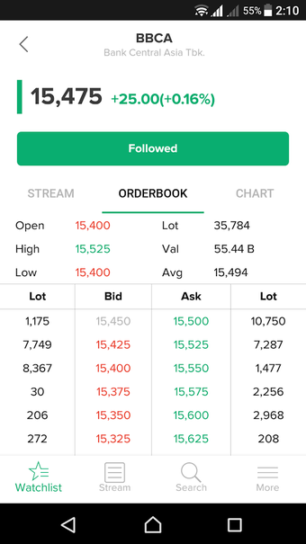 Image 0 for Stockbit - Stock Investin…