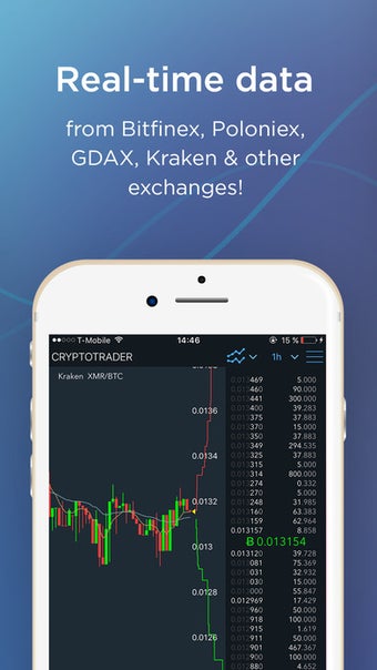 Image 1 for CryptoTrader - Bitcoin, E…